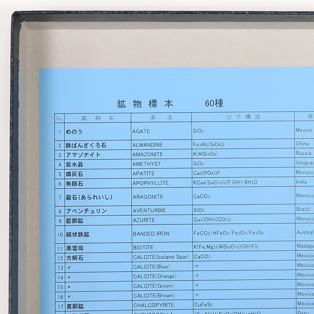 鉱物標本60種
